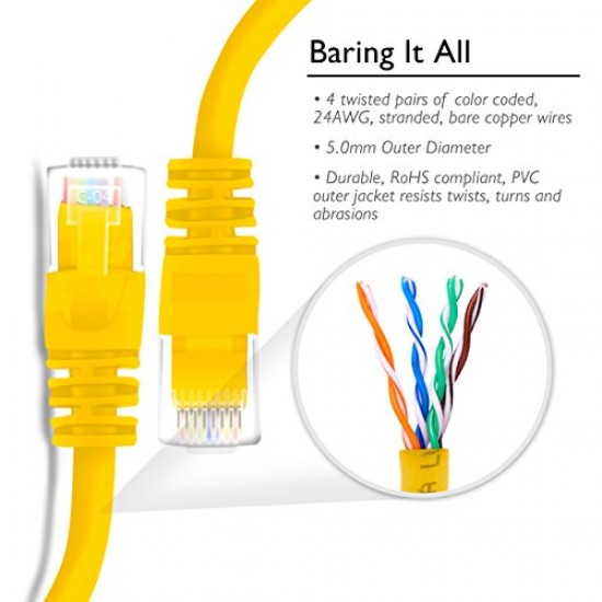2 Foot Pack of 20 by Konnekta Cable Cat5e Yellow Ethernet Patch Cable Bootless 