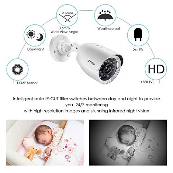 1080p HD 4 Channel Security Camera System,1080N Surveillance DVR Reorder with Hard Drive and (8) HD 1280TVL Outdoor/Indoor Weatherproof CCTV Cameras,Remote Access and Motion Detection