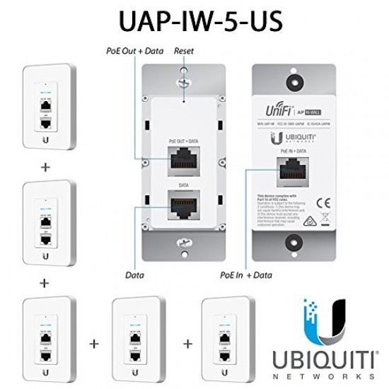lav lektier vitalitet Fortære Ubiquiti Networks UAP-IW-5-US Bundle of 5 UniFi In-Wall Wi-Fi Access Point